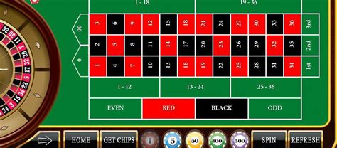 metodo vincente roulette|Come vincere alla roulette: ecco metodi e consigli .